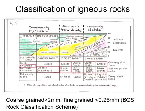 04_Classification.jpg