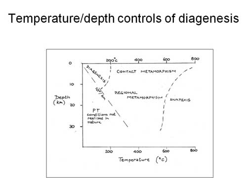 slide_12