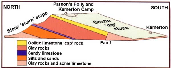 escarpment.jpg