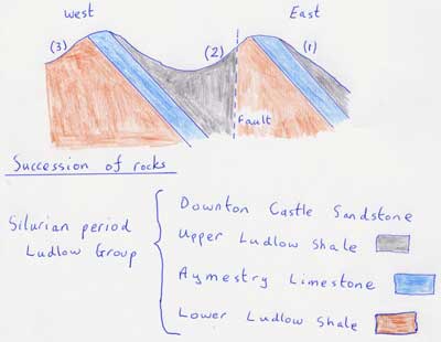 ridges.jpg